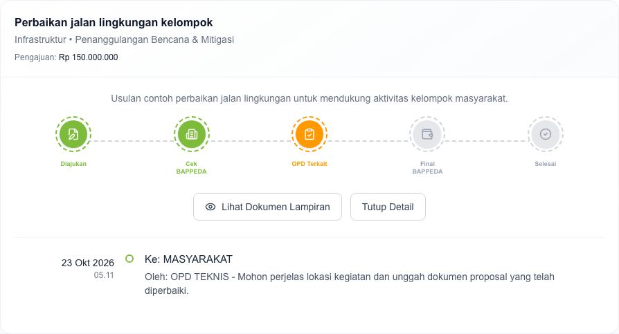 Riwayat proses yang dibuka melalui Detail Alur.